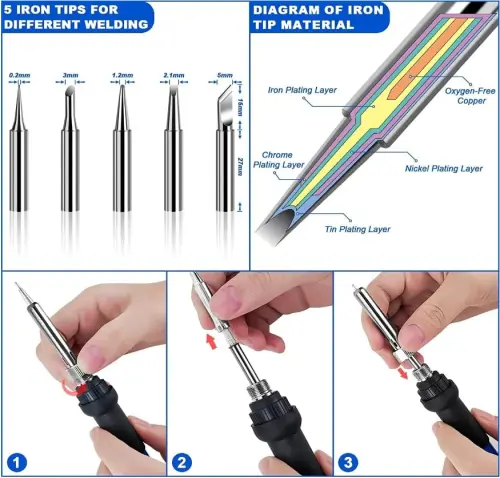 Hardware Accessories