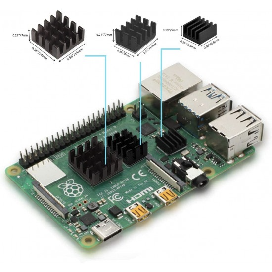 Black 3 in 1 Aluminum Heatsink for Raspberry Pi 4