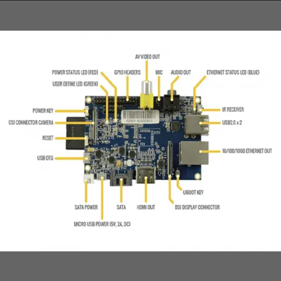Banana PI - Open Source Single Board Computer