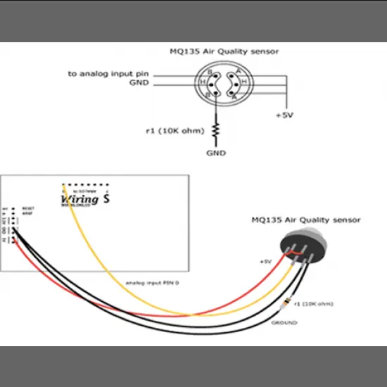 MQ135 Air Quality Sensor