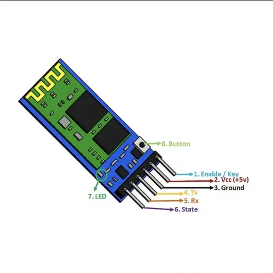 HC-05 6pin Bluetooth Module with Button - Original