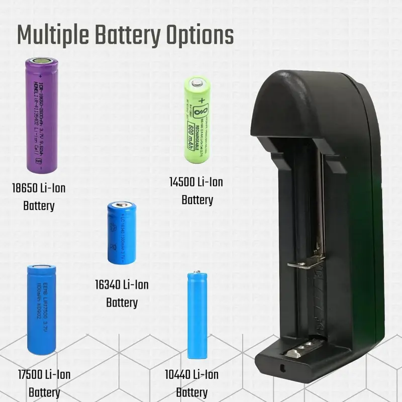 3.7V 18650 Lithium-Ion Battery Charger – Universal Single Slot - Image 4