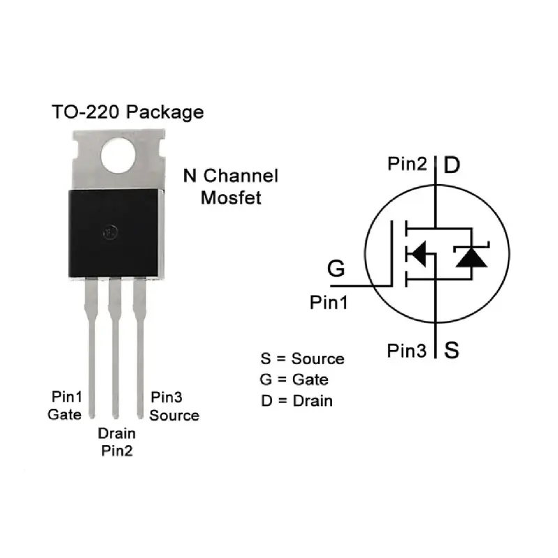 IRFZ44N MOSFET N-Channel 55V 49A TO-220 - Image 4